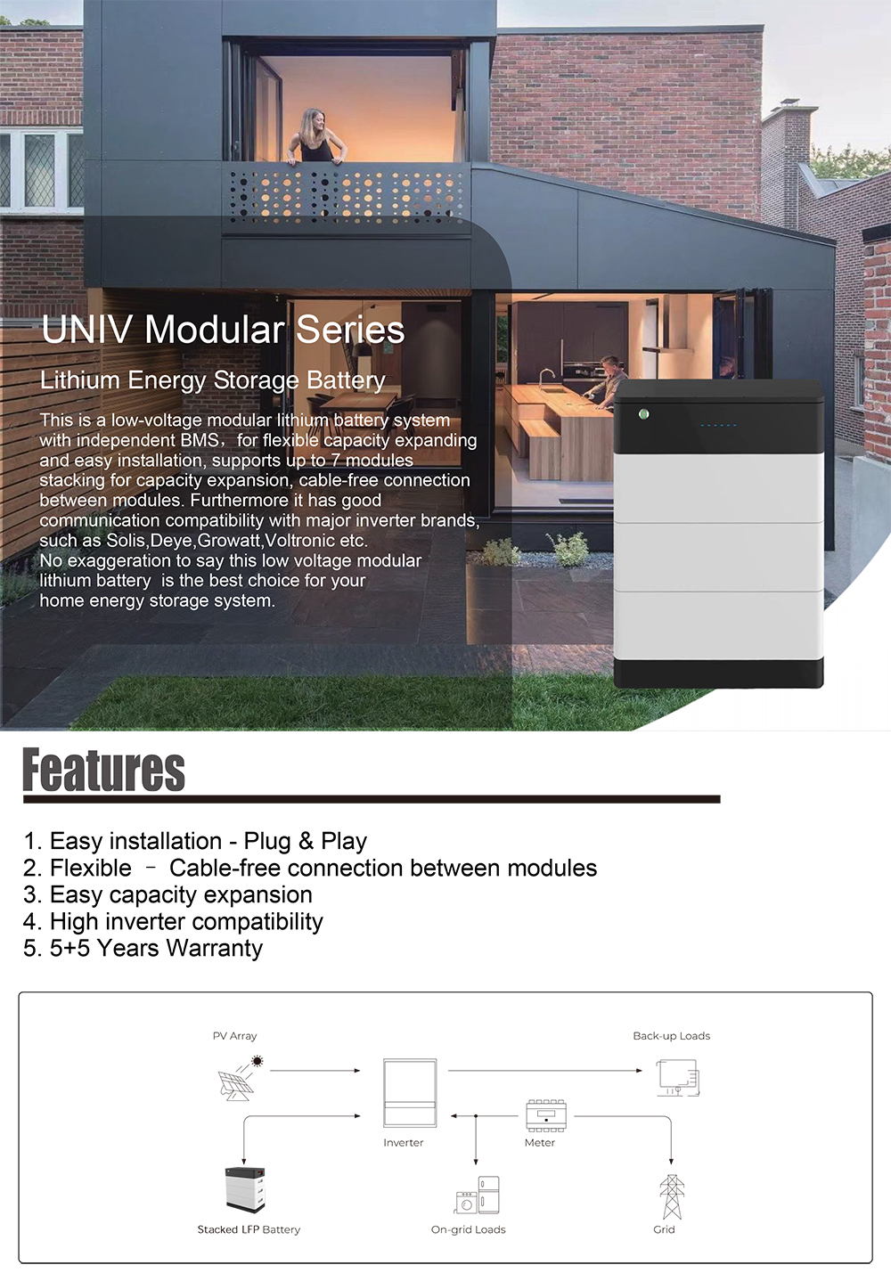 UNIV Stacked LBS battery(Low Voltage)-1